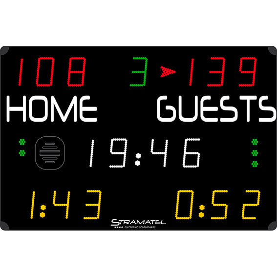 Stramatel scoringstavle