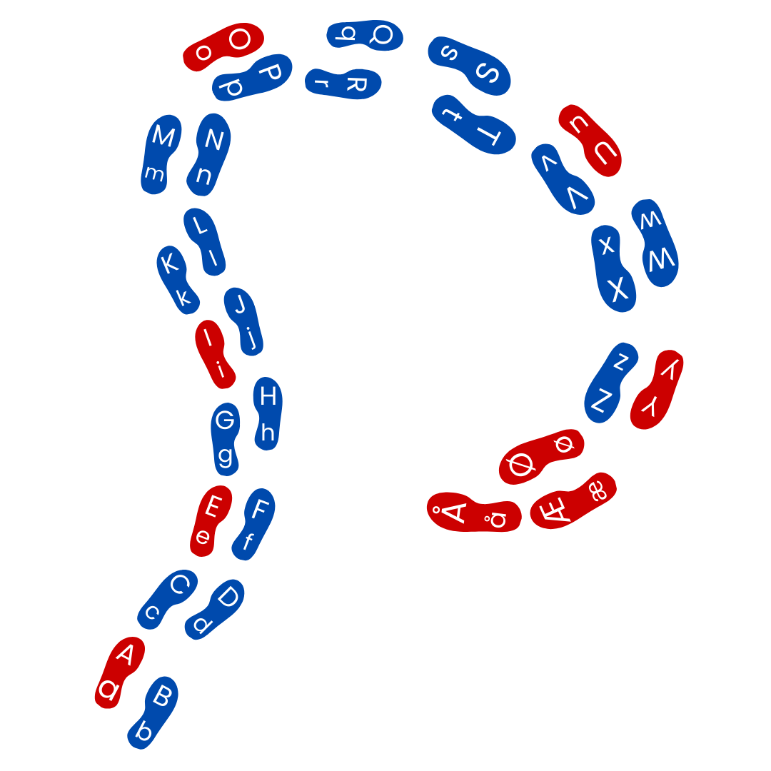 Alfabet fodspor i gulvfolie