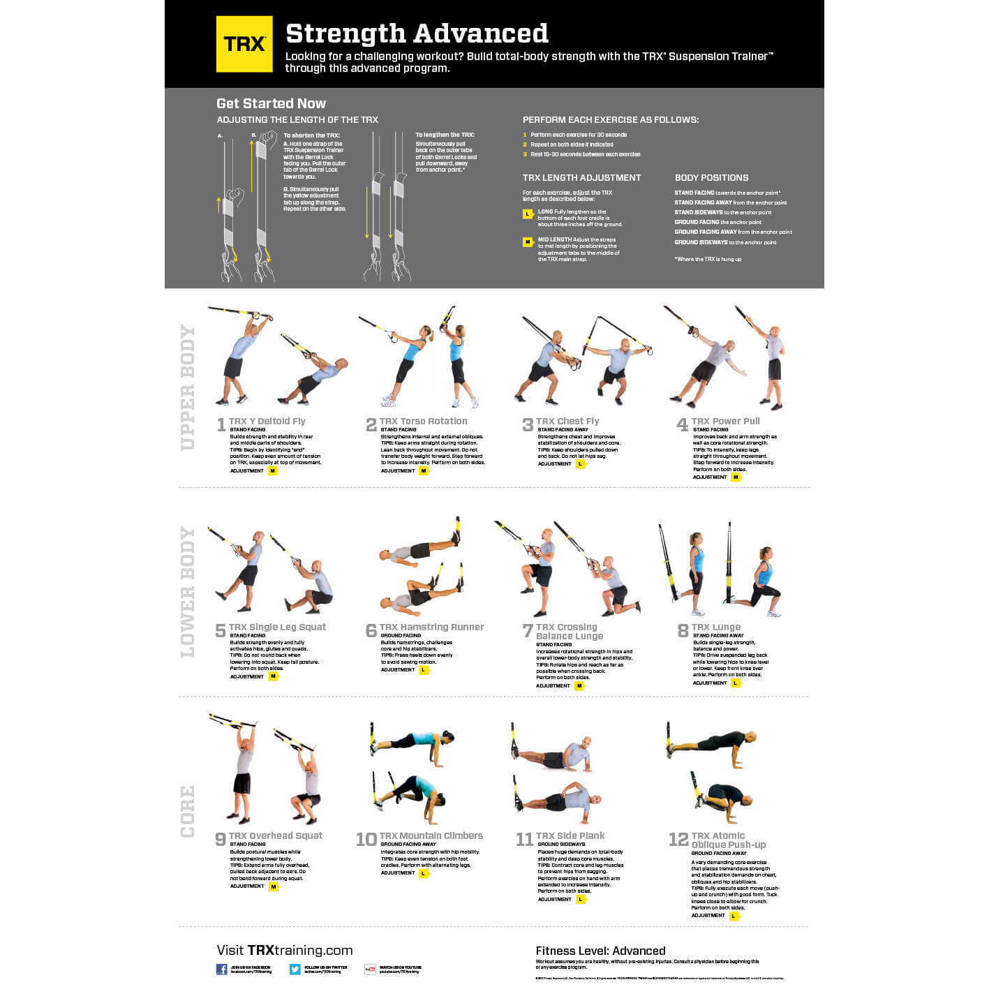TRX All Body Strength