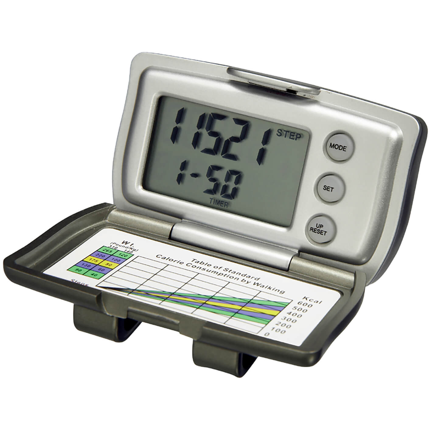 K&R Stegräknare Fitness Coach