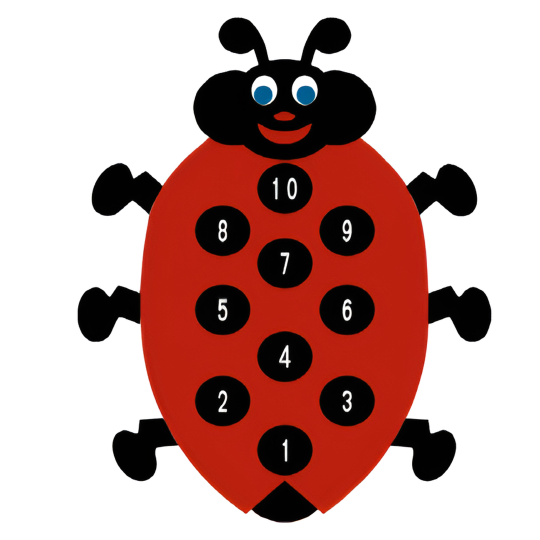 Termoplast Mariehøne