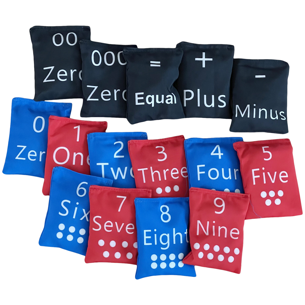 Matematik ærteposer