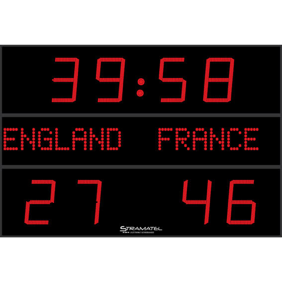 Scramatel utomhus resultattavla FRC