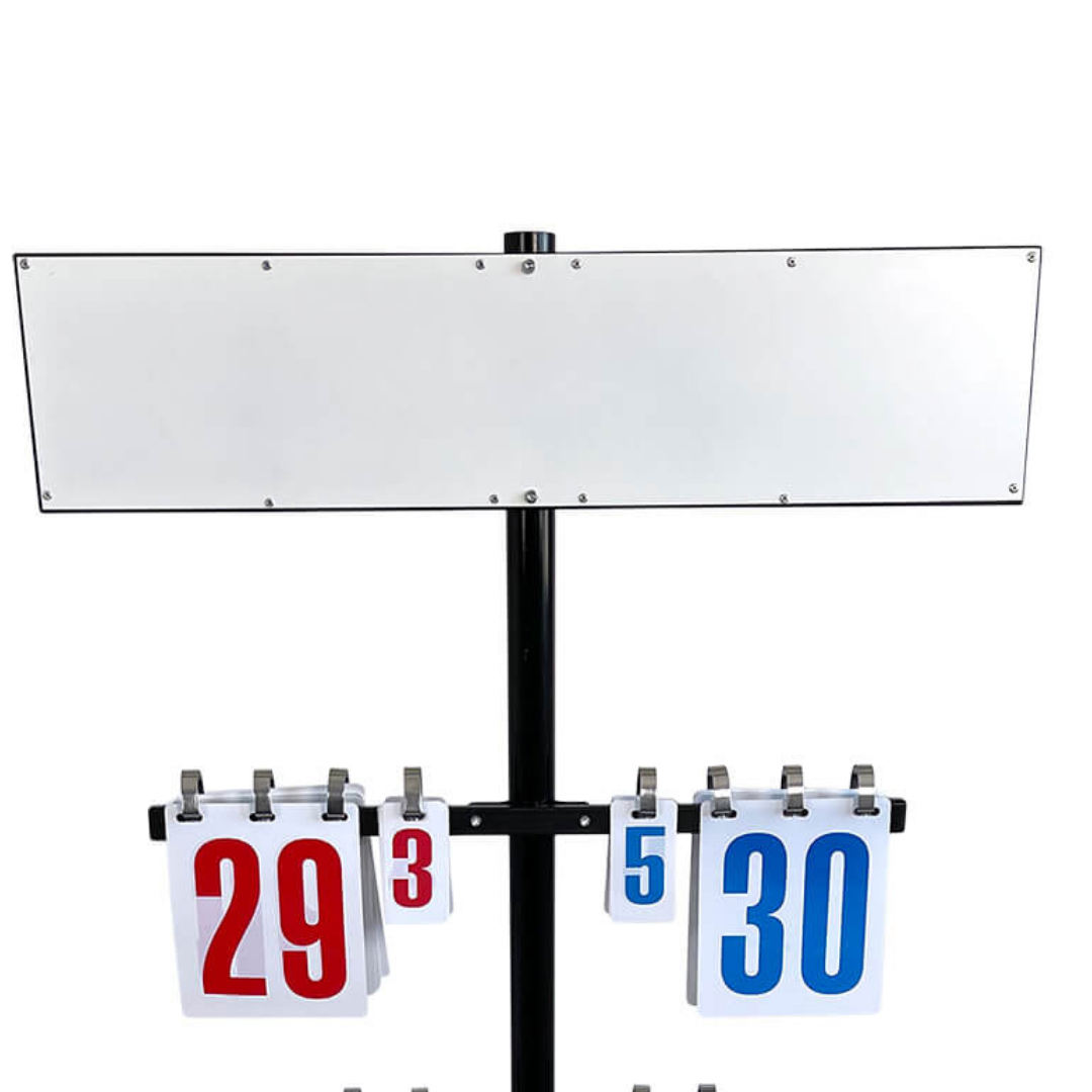 Badminton resultattavla