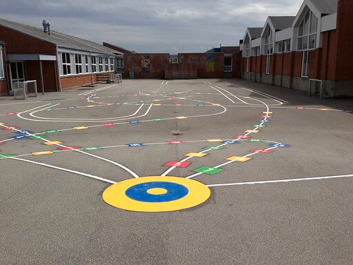 Talgoble i termoplast