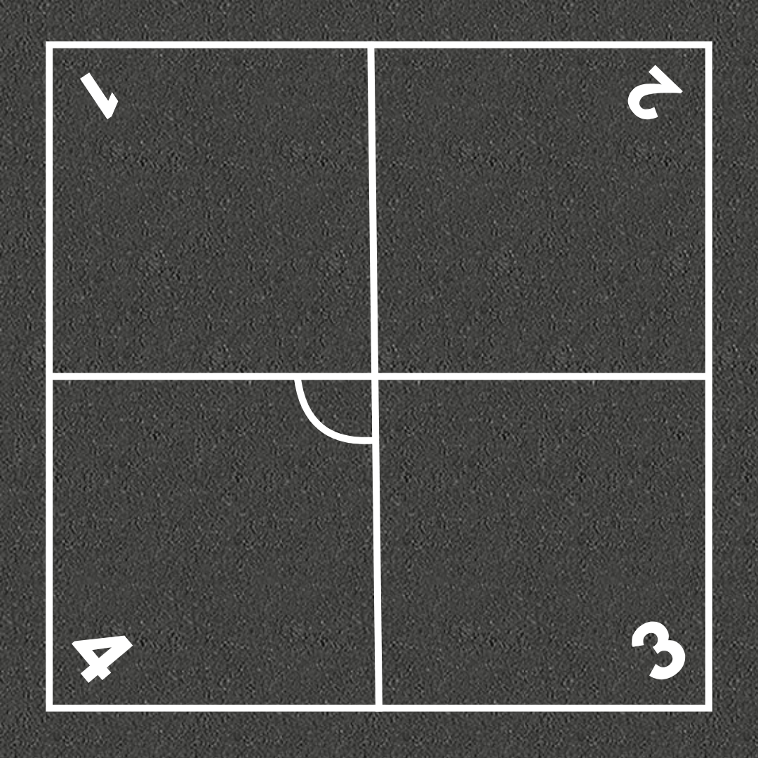 Squareball bane i termoplast