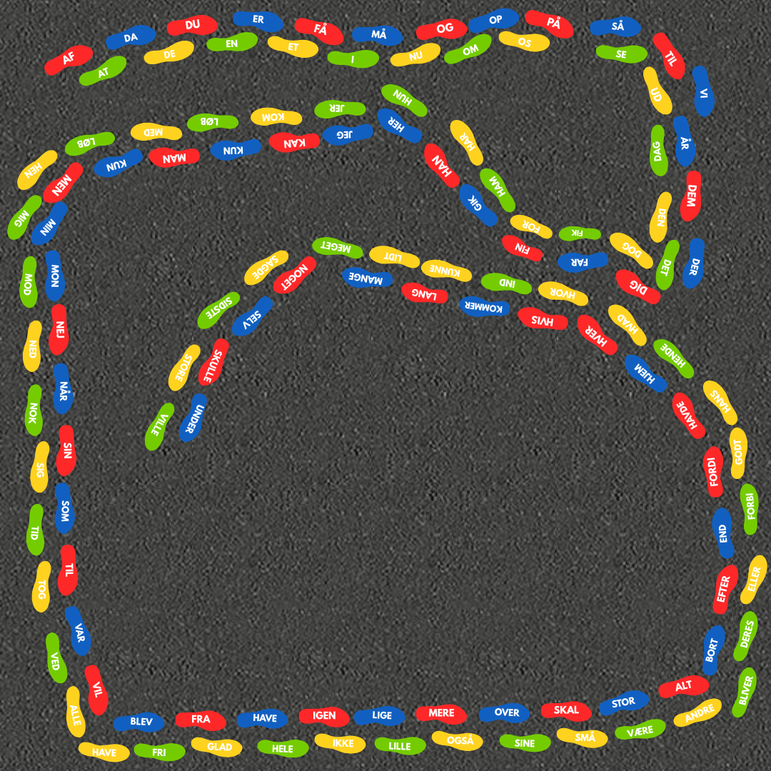 100 mest almindelige ord i termoplast
