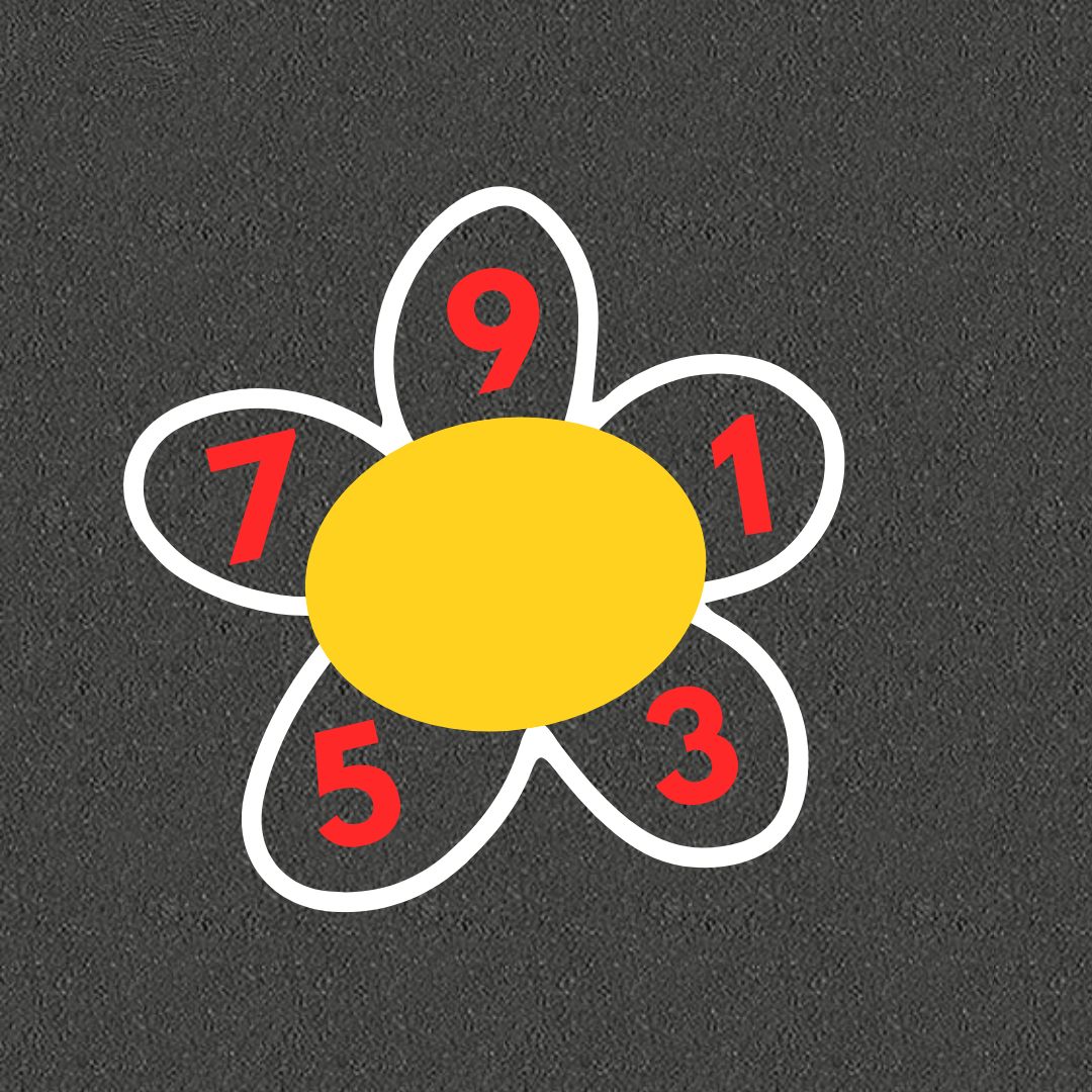 Maguerit - ulige tal