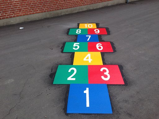 Termoplast lärandepaket