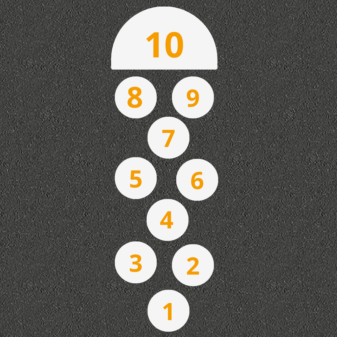 Hinkerude hvide cirkler af termoplast