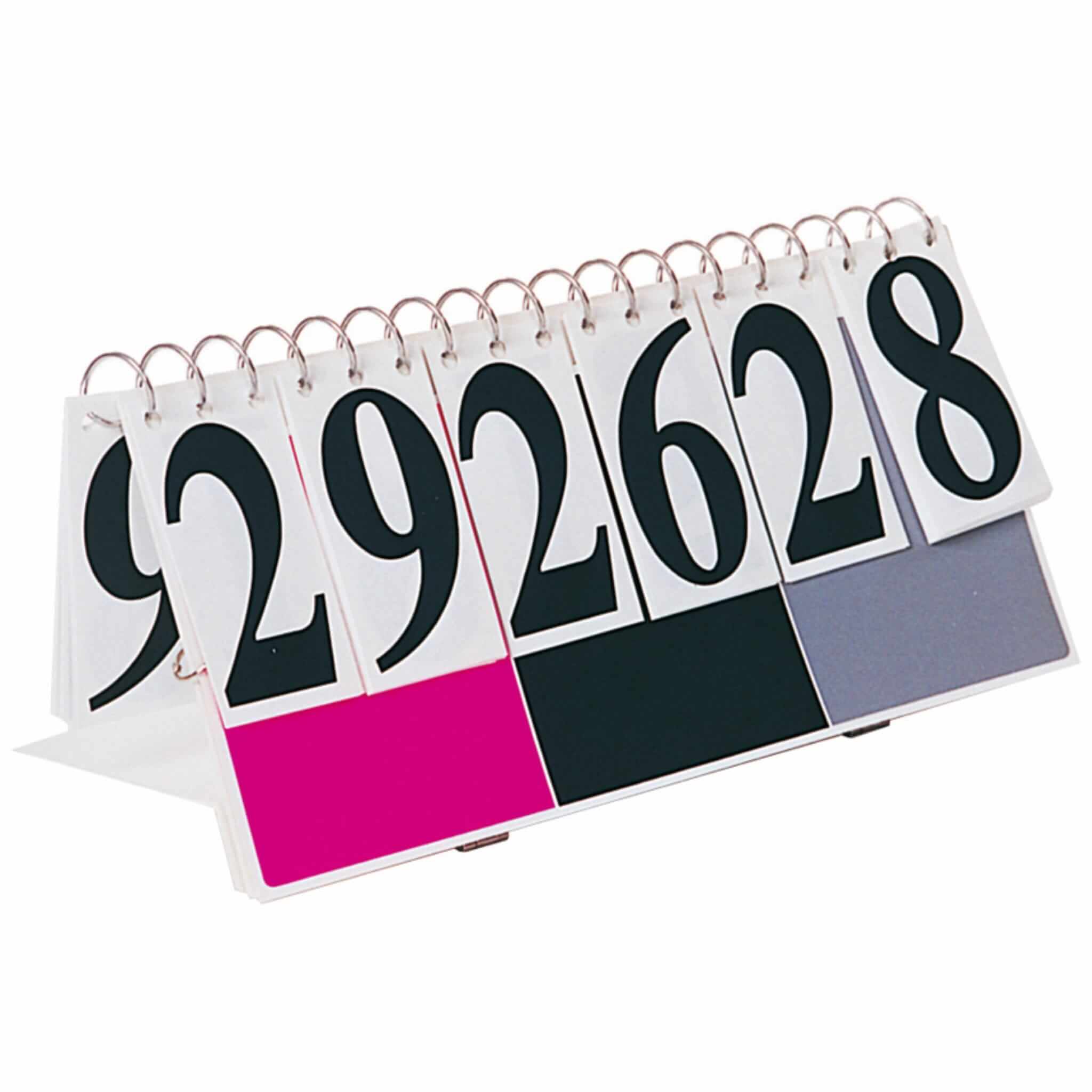 KIN-BALL® poängtavla