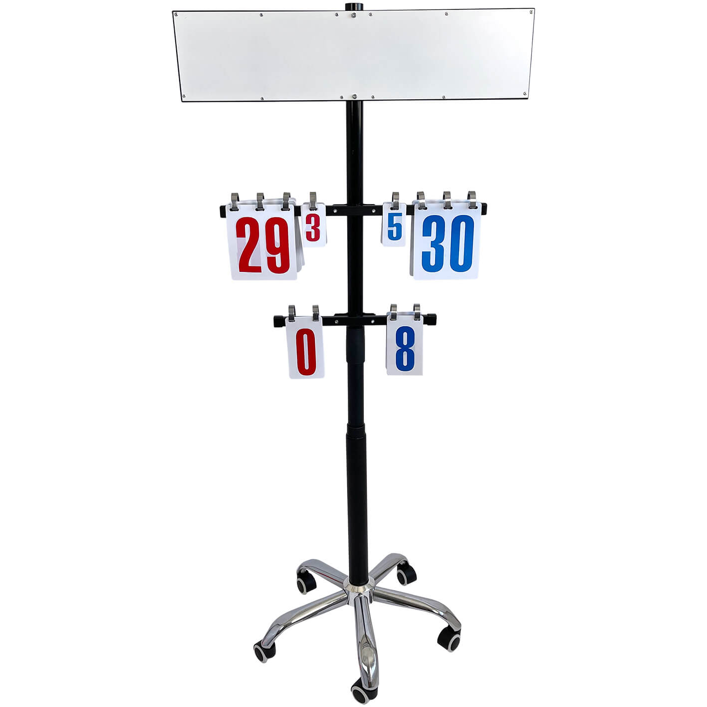 Badminton resultattavla