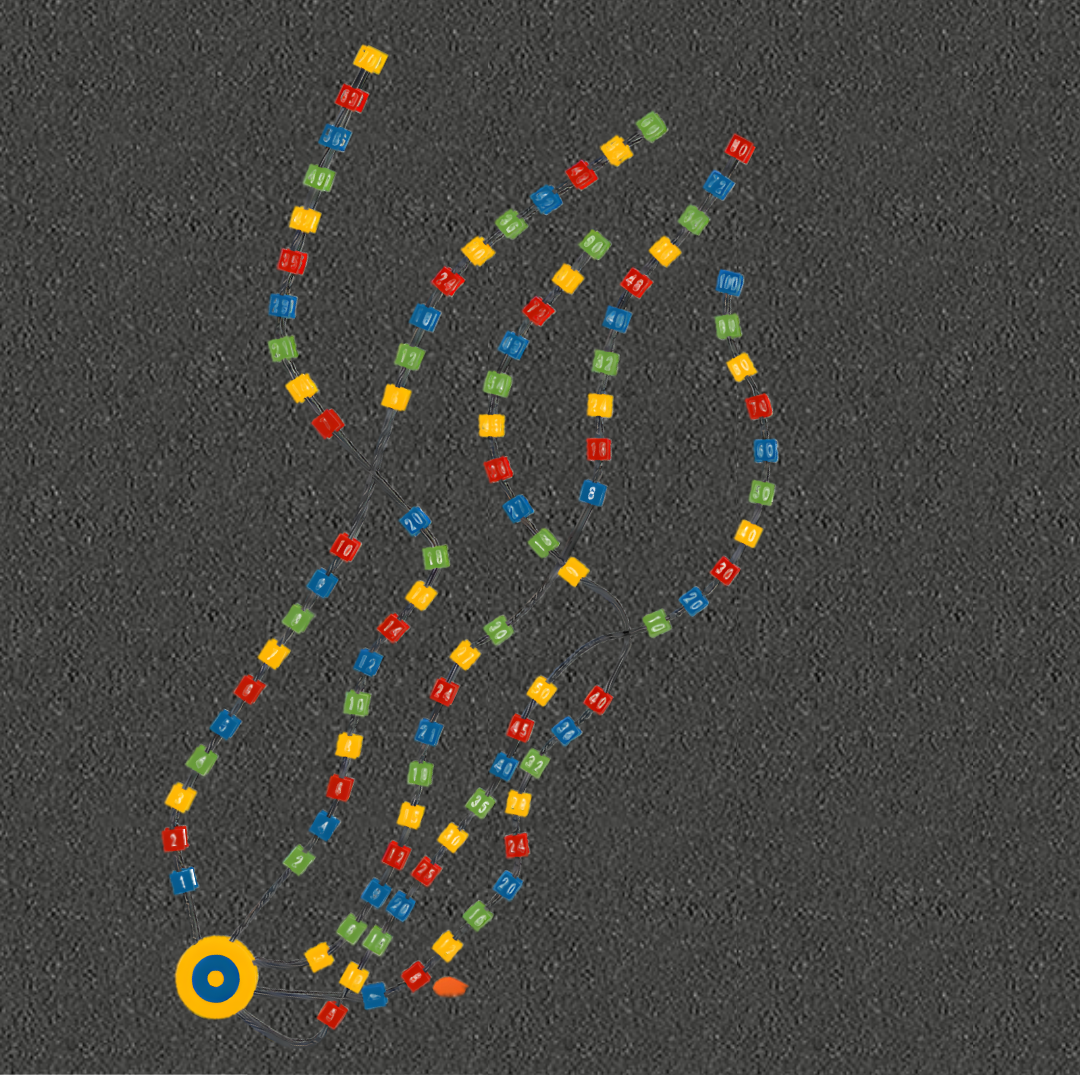 Talgoble i termoplast